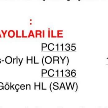 Tatilbudur Hayal Kırıklığı Yaratan Tatil Planlaması