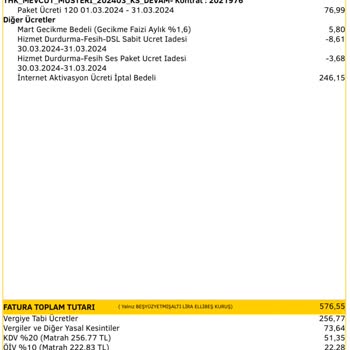 Millenicom İptal Ücreti Çıkarıyor Ve Tüketiciyi Yanıltıyor