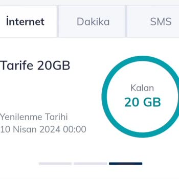 Türk Telekom Hediye Paketi Yerine Kendi İnternetimden Harcıyor