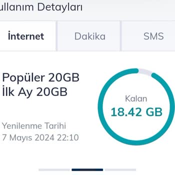 Türk Telekom Hediye Paketi Yerine Kendi İnternetimden Harcıyor
