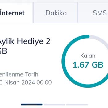 Türk Telekom Hediye Paketi Yerine Kendi İnternetimden Harcıyor