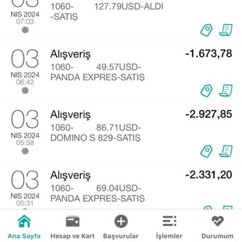 Garanti BBVA Habersiz Para Çekilme