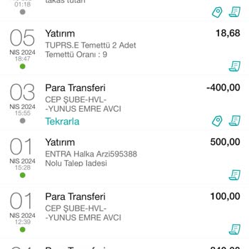 Garanti Bankası Hisse Senedi Alış Satış Takas Tutarları
