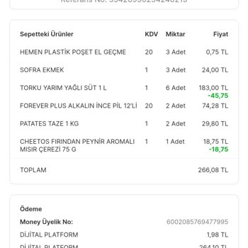 Migros İade Edilen Ürünün Ödemesini Yapmıyor.