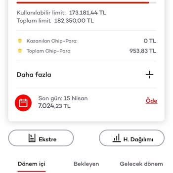 Modamizbir.com Lütfen Mağduriyetimi Giderin Bir Kişi Problemimi Çözebilir Mi!?