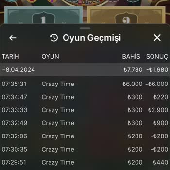 Casibom, Crazy Time Oyununda Otomatik Bahis Oynandı