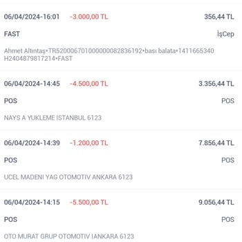 Nays İş Bankası'ndan Naysa Para Yükledim. Ama Param 2 Gündür Ortada Yok.