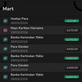 Nays İş Bankası'ndan Naysa Para Yükledim. Ama Param 2 Gündür Ortada Yok.