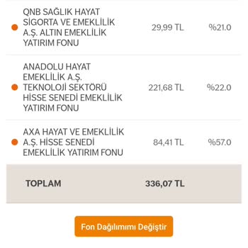 NN Hayat Ve Emeklilikte Buharlaşan Ve Akıbeti Bilinmeyen Primler