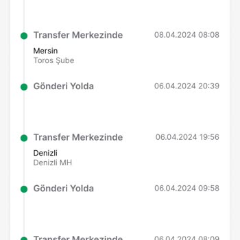 Trendyol Express 1 Haftadır Ürünüm Gelmedi