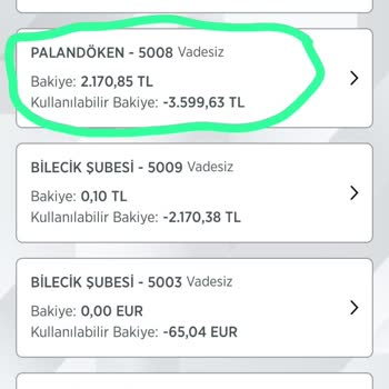 Ziraat Bankası KYK Kredisine Haciz Konulması