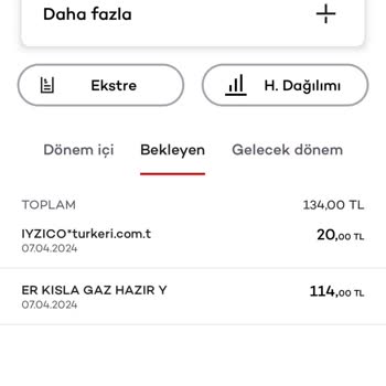 Akbank Kredi Kartı Para Kesimi