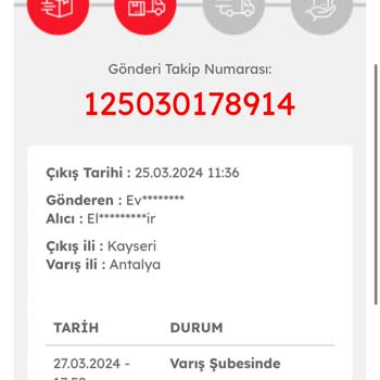 Evdemo Lojistik Varış Şubesinde Bekleyen Teslim Edilmeyen Kargo