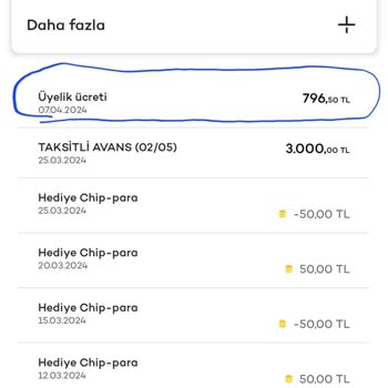 Akbank Axess Platinum Kredi Kartı Yıllık Aidat Ücreti Şikayeti