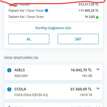 Denizbank Yatırım Fiyat Hatası