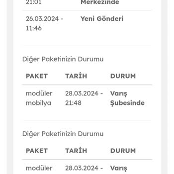Evdemo Lojistik Teslim Edilmeme Ve Çağrı Merkezi