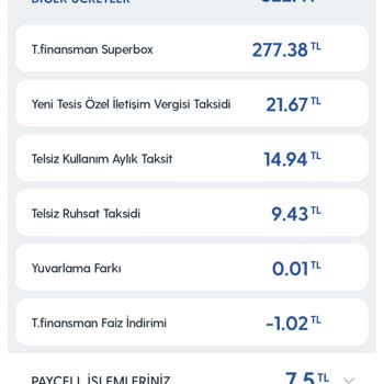 Turkcell Superbox Yüksek Modem Ücreti
