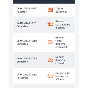 Sendeo Teslim Edilmeyen Kargo