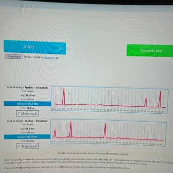 TÜRKSAT İnternet Cs2 Ping Sorunu