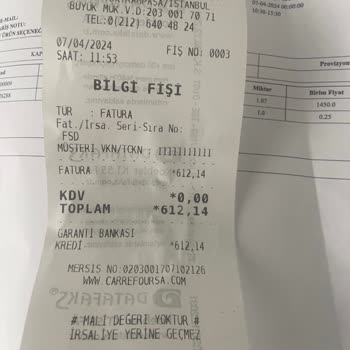 Carrefour SA Ürün Hatası Ve Kabullenmeme Dalga Geçmeleri