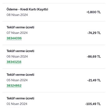 Armut Kredi Kartı Ve Para İadesi