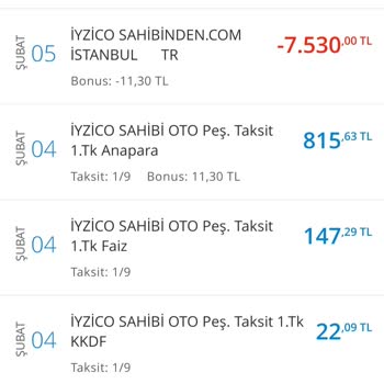 Denizbank Para İadesi Sonrası Hala Kartıma Borç Olarak Yansıtıyor.