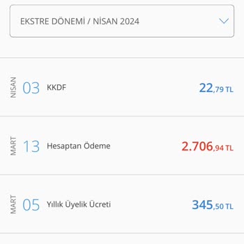 Denizbank Bilgi Dışı Yıllık Üyelik Ücreti Kesintisi
