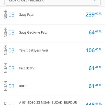 Denizbank Kredi Kartı Ekstresinde Satış Faizi