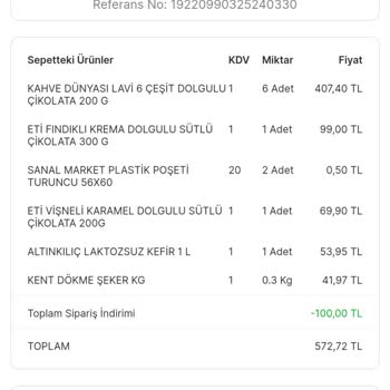 Kahve Dünyası Lavi Çikolata Paketsiz Ürün Sorunu