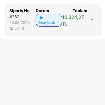 Taşpınar Alışveriş Merkezleri Taşpınar İlgisiz Müşteri Hizmetleri Ve Gelmeyen Ürün