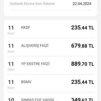 VakıfBank Haksız Yere Alınan Faizler