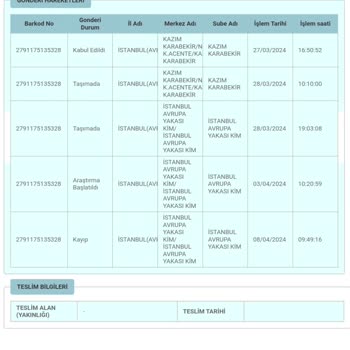 Sevitli.com Firma Müşterisinin Haklarını Savunmuyor
