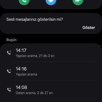 Vakıflar Genel Müdürlüğü Vakıf Genel Müdürlüğü