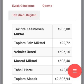 Lokman Hekim Hastaneleri Özel Sağlık Sigortası Kapsamında Yaşanan Ücretlendirme Sorunu