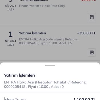 QNB Finansinvest QNB Finansbank Halk Arzları Göremiyorum