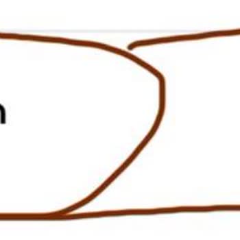 Iyzico Iyzico/sahibinden.com Sitesi Tarafından Mağdur Edildim.