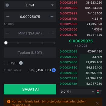 Mexc Borsasında Saga Coin Diye Aldığım Coin Saga1 Oldu