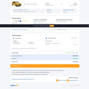Greenmotion Car Rental Greenmotion Araç Kiralama Şikayet