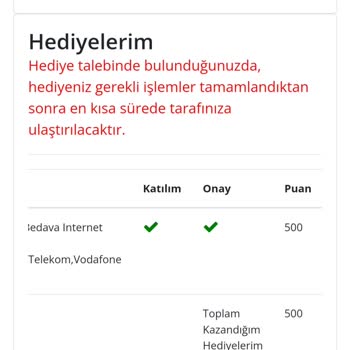 Sia Insight Hediye İnternet Verilmemesi