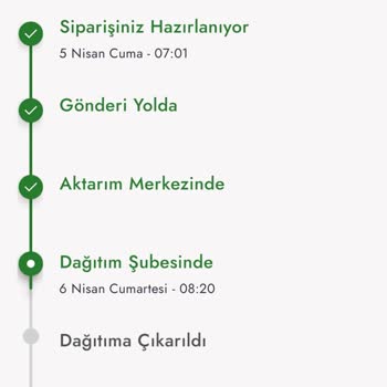 Scotty Ve Boyner'den Gelmeyen Sipariş Ve Kargolar Hk.