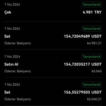 OKX Kayıt Ödülüm Verilmedi!