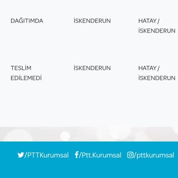 PTT Kurye Teslimat Sorunları Ve Müşteri Mağduriyeti