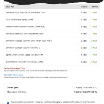 Migros Sanal Market Ürünlerin Yarısını Getirmedi Arkasında Da Durmadı.
