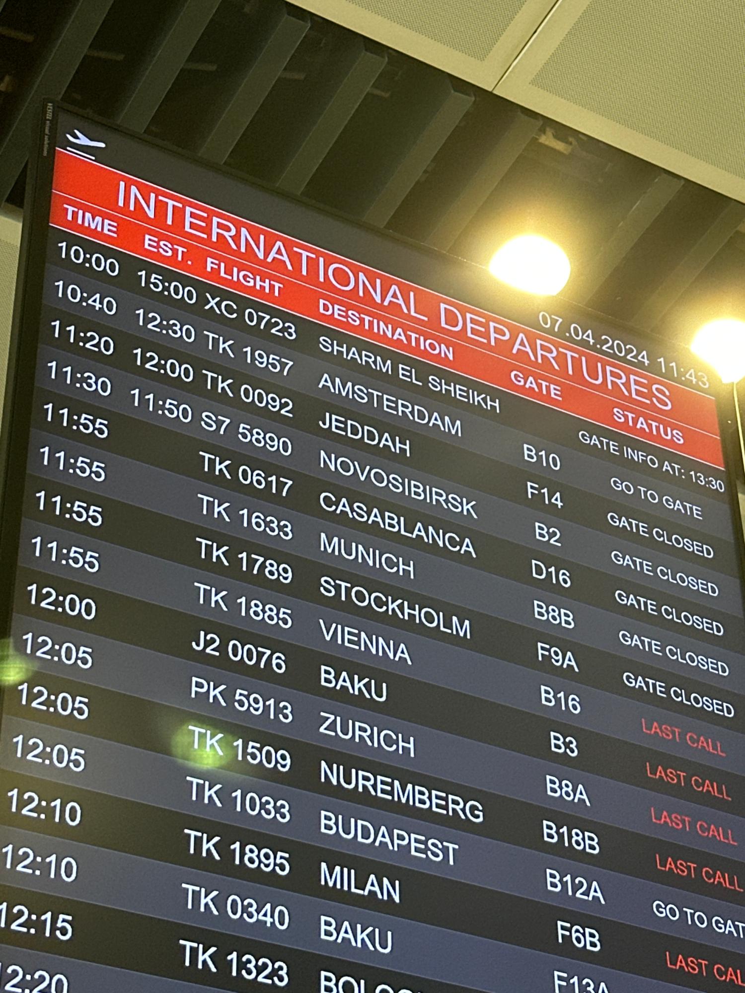 Corendon Airlines visual data 5
