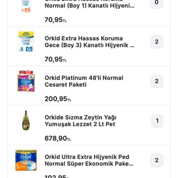 Migros 2 Al 1 Öde Uygulanmadı