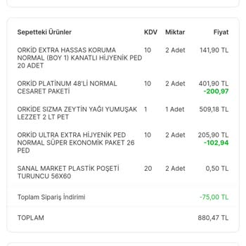 Migros 2 Al 1 Öde Uygulanmadı