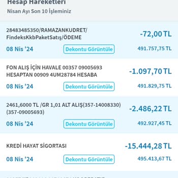 Halkbank Kredi Sigorta Bloke