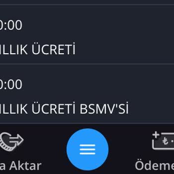 İş Bankası Yıllık Kredi Kartı Ücreti