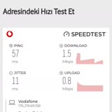 Vodafone Şehir Merkezinde İnternet Çok Kötü 1.5 Mbps.