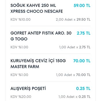 A101 Fiyaskosu Nakit İade Yatmıyor